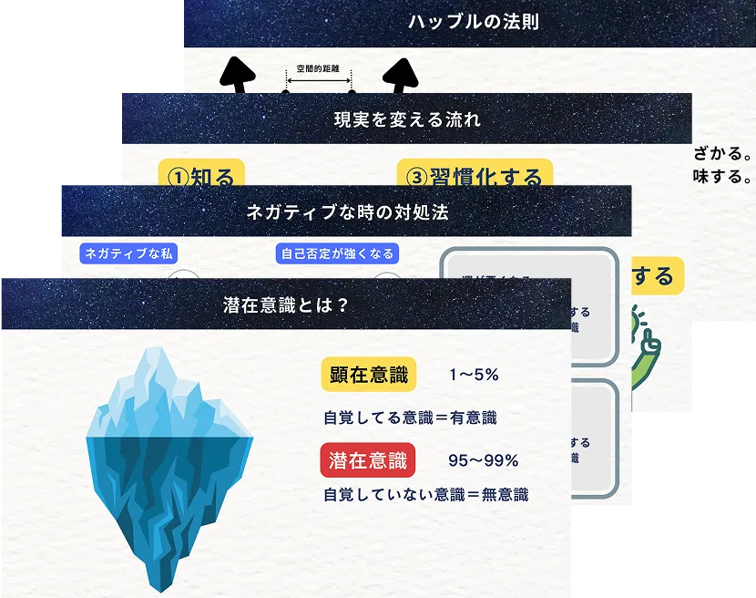 学べることの説明画像